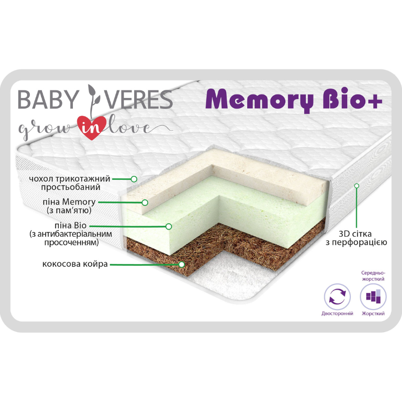 Матрац Baby Veres Memory Biо + (120*60*10 см)